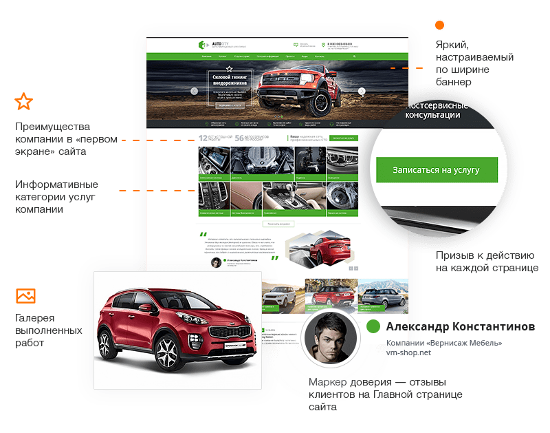 Главная страница шаблона сайта автосервиса (AutoCity) Главная страница шаблона сайта автосервиса (AutoCity)