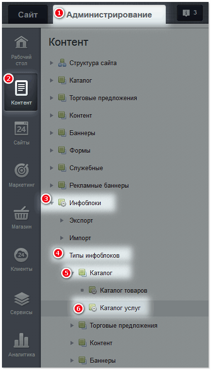 Инфоблок Каталог услуг