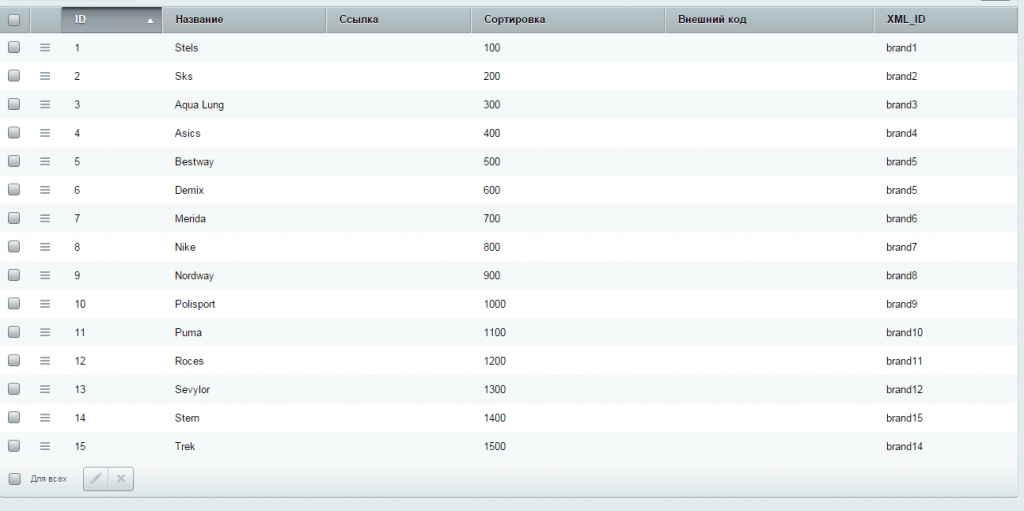 2015-03-17 10-23-11 Highload-блок BrandReference Список записей - Sporting Goods. Outdoor activities. Fishing. Hunting (.png